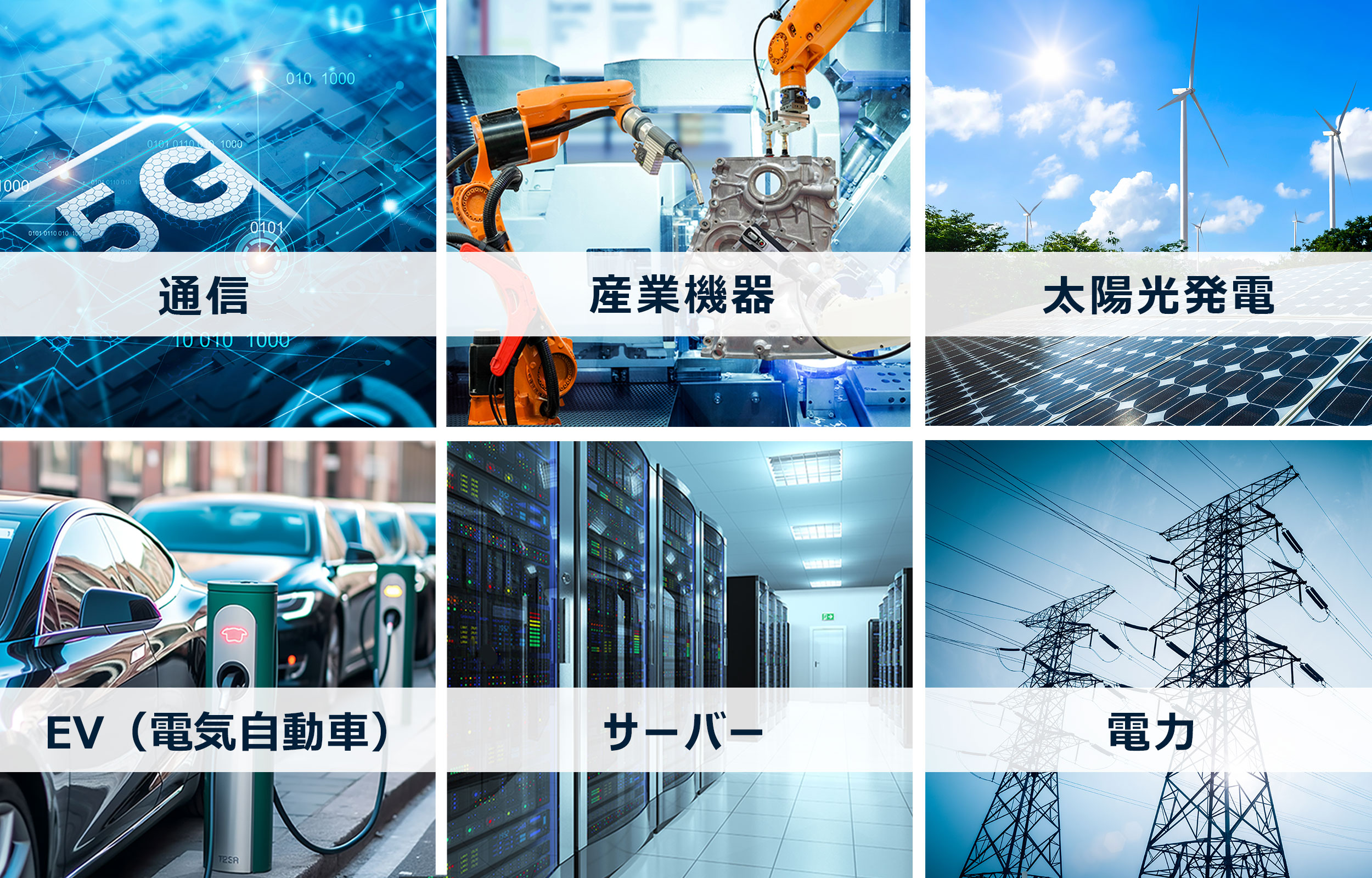 アイソレーター&インターフェイス