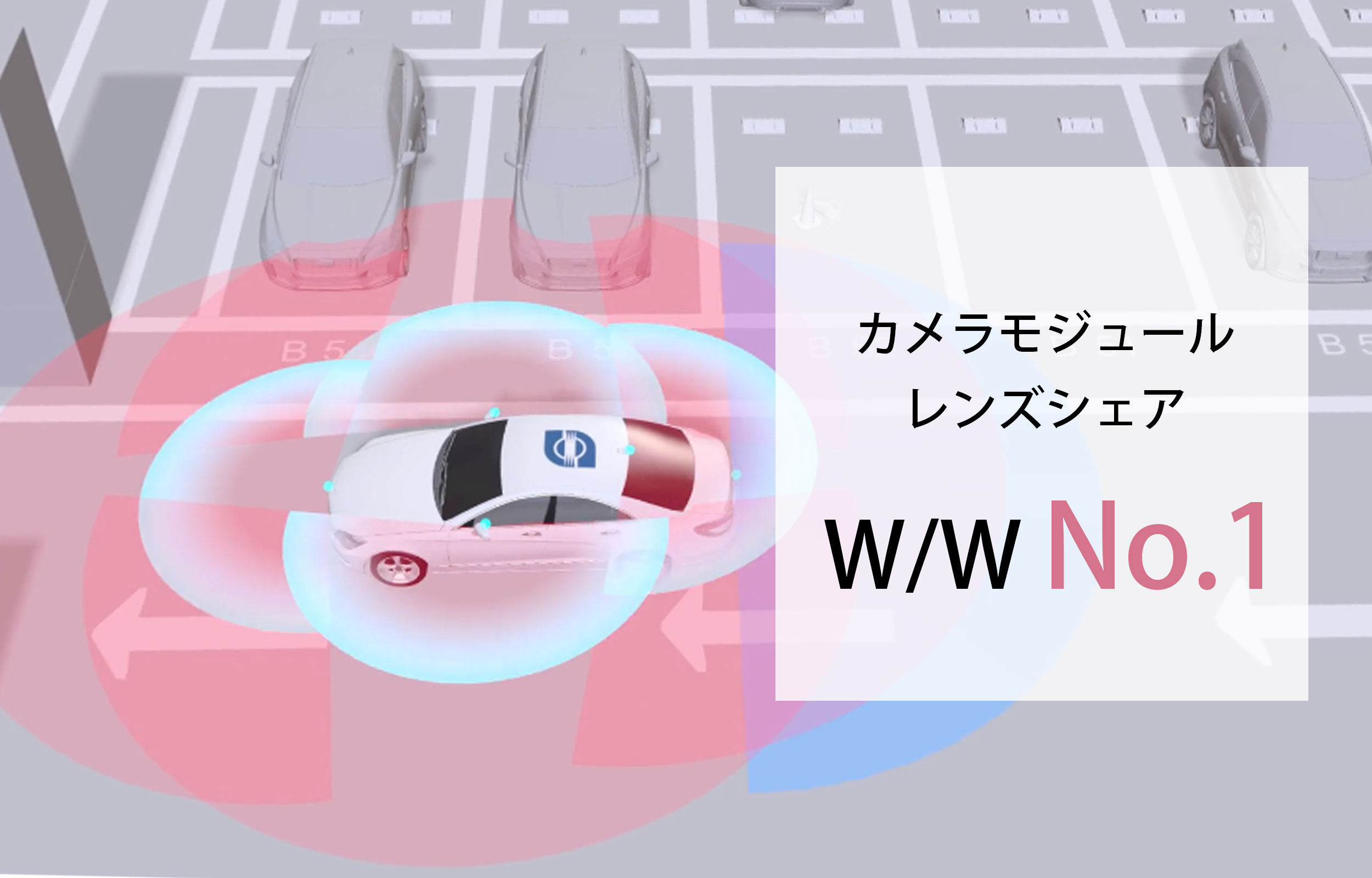 摄像头模块·镜头市场份额全球第一