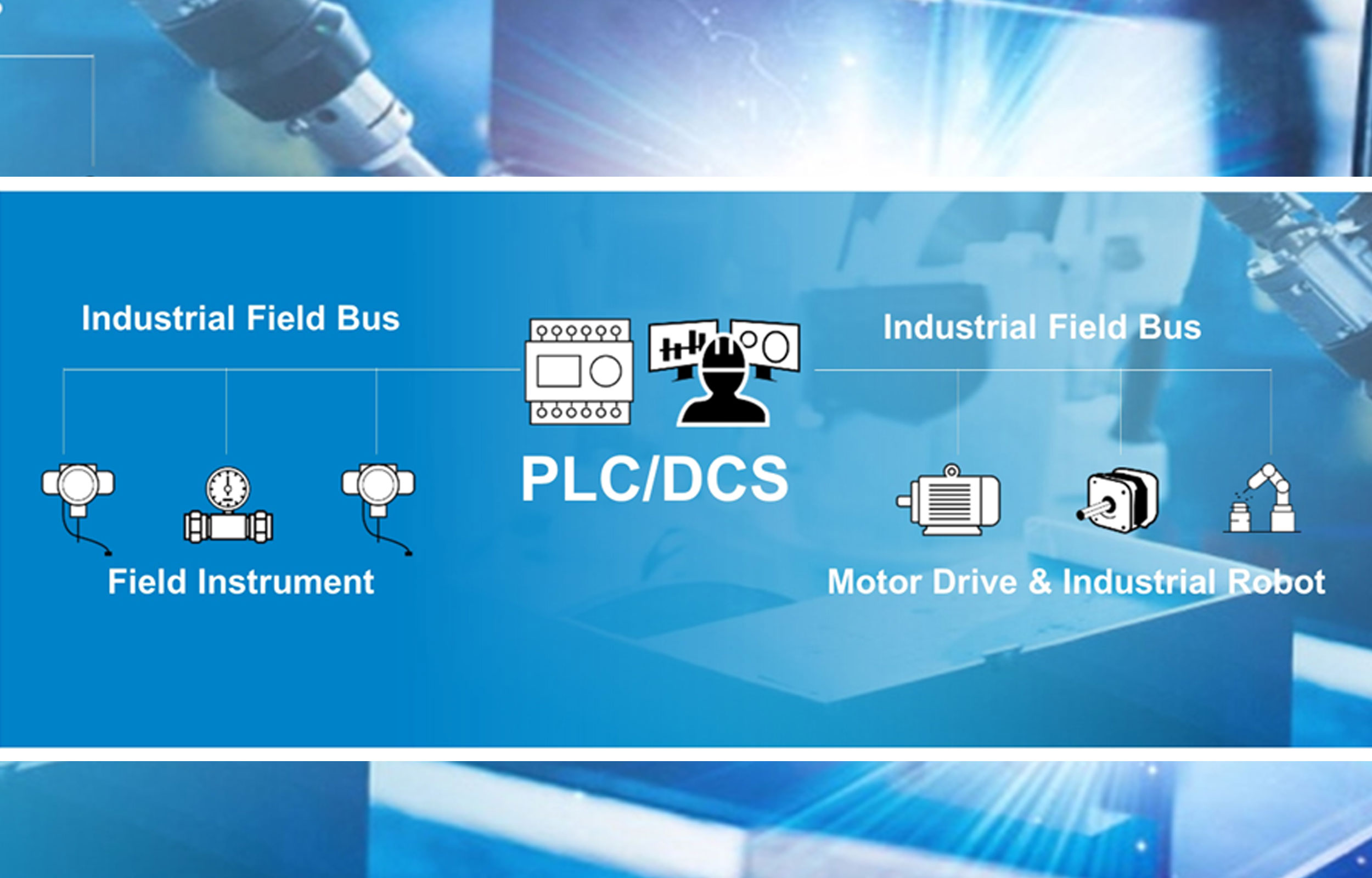 コンシューマー電源