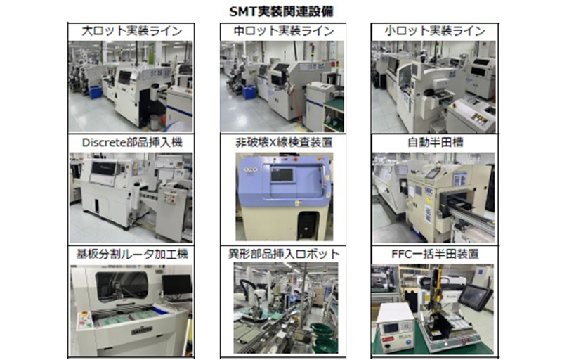 SMT 贴片相关设备