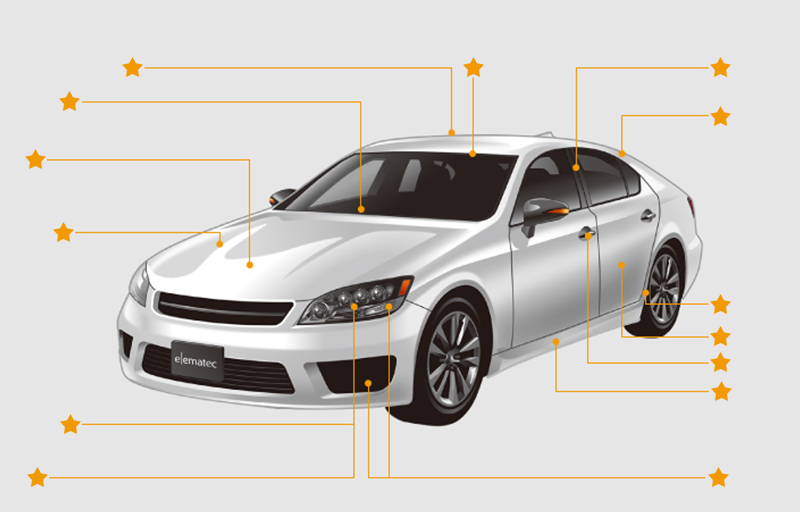 摄像头分辨率 500 万像素