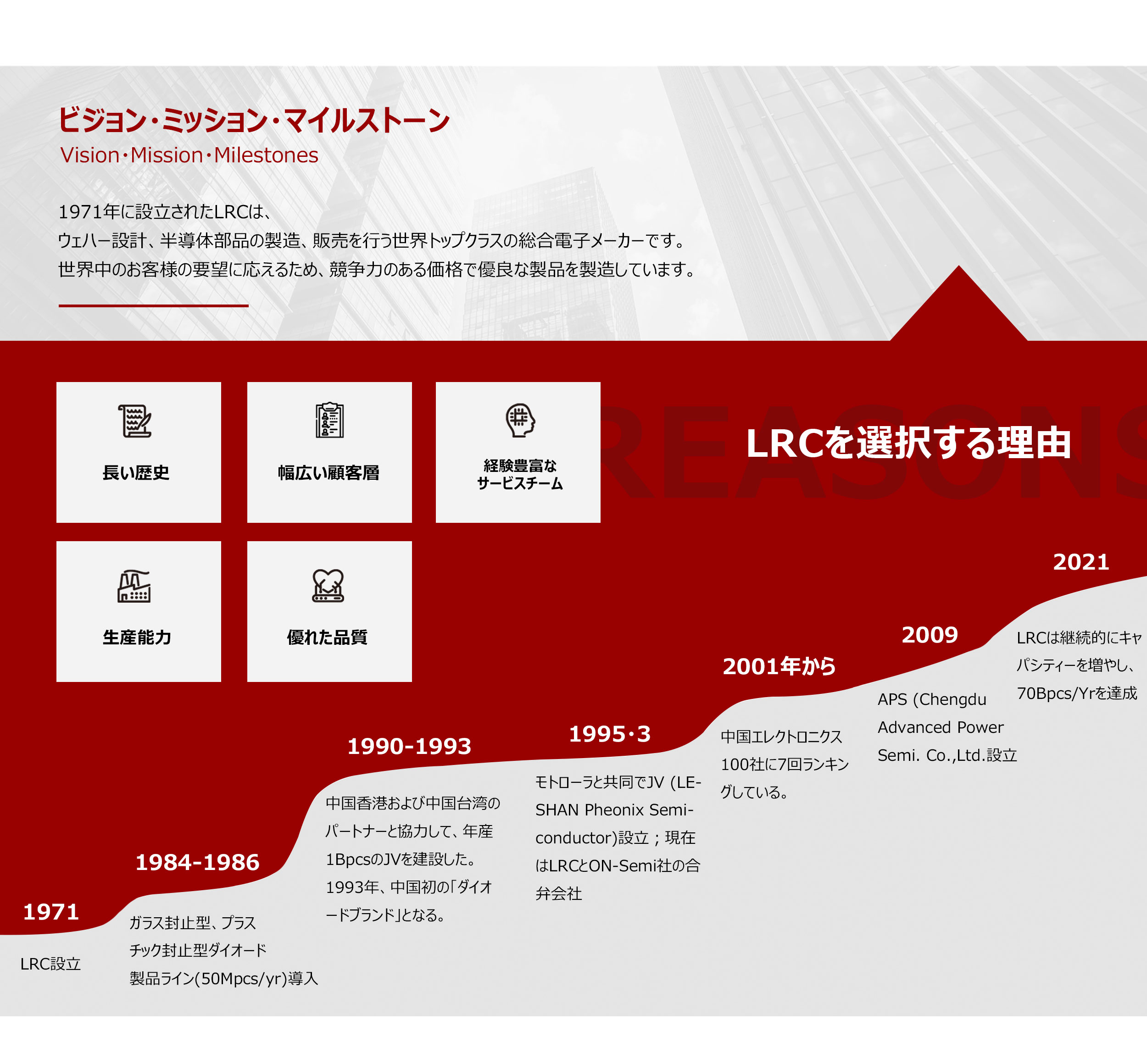 LRC-web-恢复的-恢复的001_03.jpg