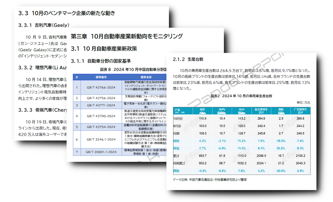202410月汽车合成图.png