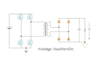 フルブリッジトランスドライバNSIP3266は、水晶発振器内蔵、絶縁駆動電源を簡素化実現
