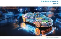 中国国内初の『自動車セキュリティチップ応用分野白書』がICDIA 2025創芯展で初公開へ