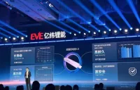 億緯リチウム、2026年に第1世代全固体電池を発表へ　