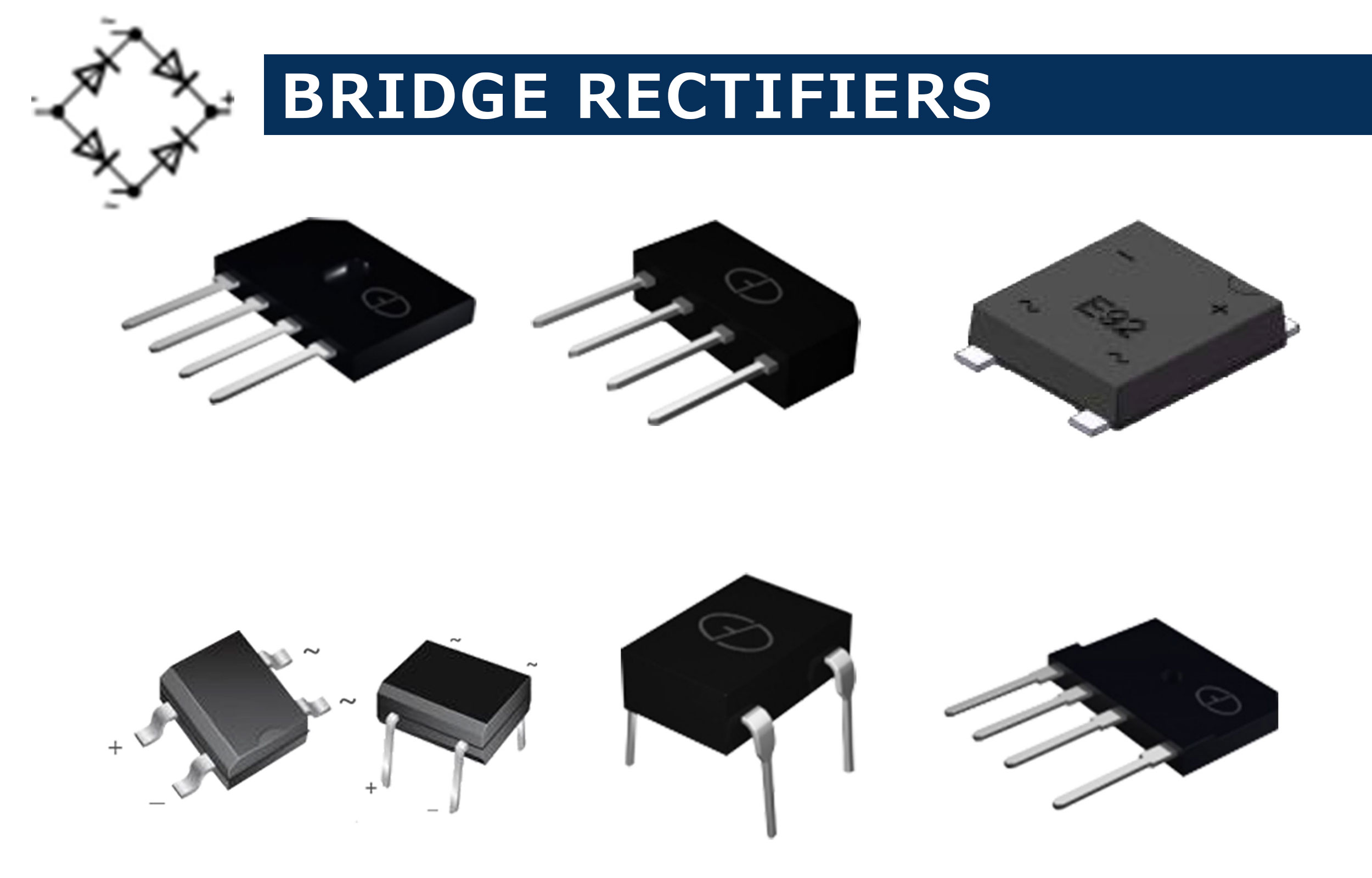 BRIDGE RECTIFIERS
