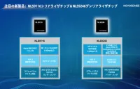 HSMTチップ相互接続テスト完了、NOVOSENSEは車載用映像向けSerDesチップセットNLS9116＆NLS9246を発表
