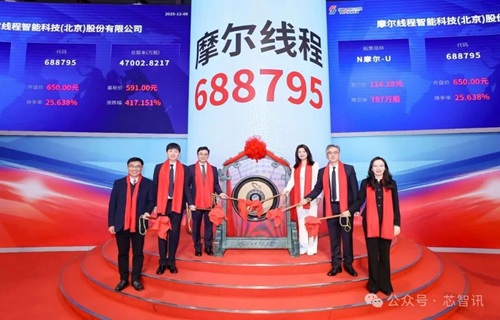 中国GPUメーカー「摩爾線程（Moore Threads）」、時価総額は約6.11兆円を突破　初値が468.78%急騰