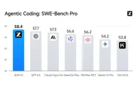 中国GPUメーカー「摩爾線程(モアースレッド)」、次世代モデル「GLM-5.1」に対応 長期的タスクとコード生成を効率的にサポート