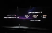 ファーウェイが最新プロセッサ「Kirin 9030S」を発表：NPU性能が70％向上