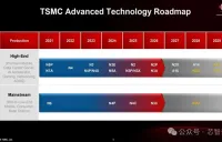 TSMC、最新ロードマップを公開：N2U／A13／A12を一挙発表、High-NA EUVは不要