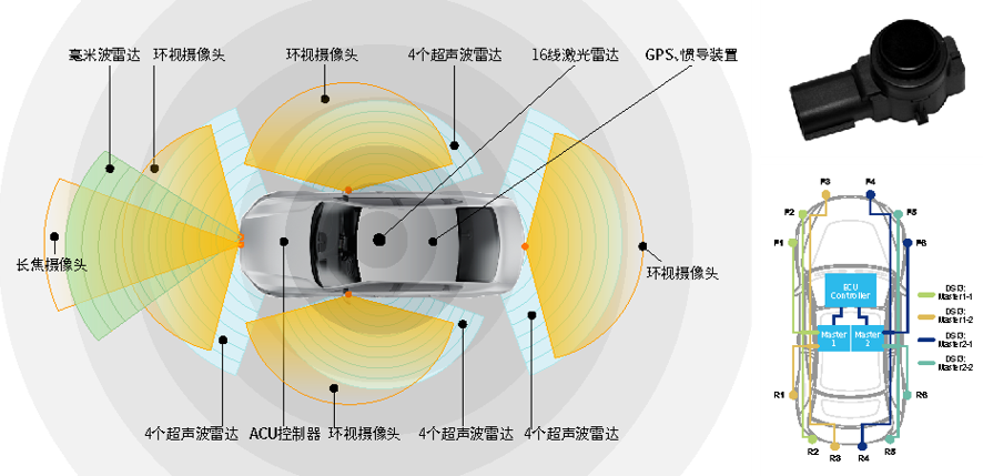 0515-4 NOVOSENSEは超音波レーダープローブチップNSUC1800を正式発表.png