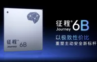 地平線(Horizon)の車載AIチップ「Journey 6B」、量産化が加速 再び1,000万セットの受注を獲得