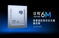 征程®6M大规模量产上车，城区NOA普惠至10万级主流市场